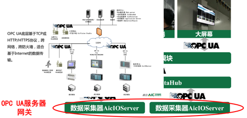 信息安全設備制造入選智能制造雙十大科技進展，行業發展邁入新階段